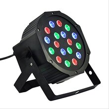 Lampu Sorot RGB