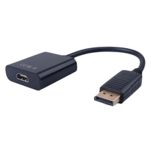 HDMI Converter