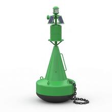 Navigation Buoys