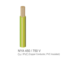 Kabel NYA