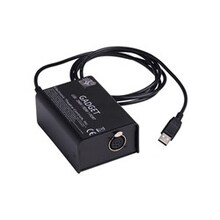 Gadget USB