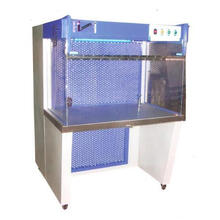 Laminar Air Flow