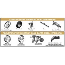 Alat Perlengkapan Traktor Image