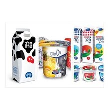 Jual Produk Susu