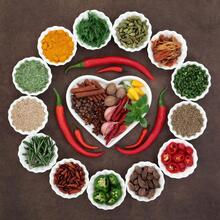 Jual Bumbu Dapur dan Rempah