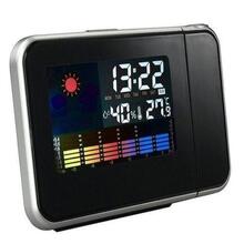 Jam Digital