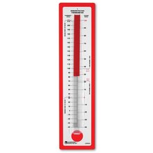 Termometer Ruangan