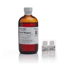 Jual Analytical Reagents