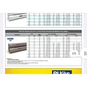 Pipa Pvc Rucika Jis K-6741/k-6742 u/aplikasi air bersih dan limbah ukuran 16mm 1/2"