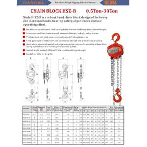 Chain Block ULTRA All Size 