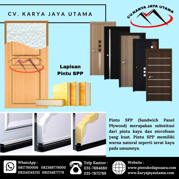 Pintu Panel SPP (Sandwich Panel Plywood) Tipe Router Glass 90 x 213