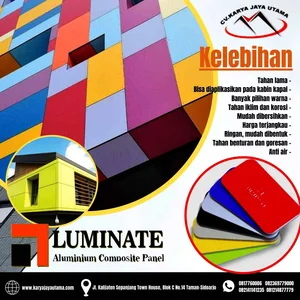 Aluminium Composite Panel Luminate PE