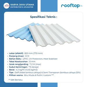 Matte White Double Layer uPVC Rooftop
