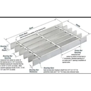Grating Steel 3/16" x 1"x 90cm x6mtr (Plain)