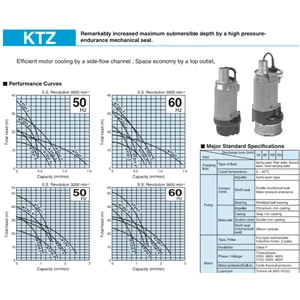 Tsurumi KTZ Series Submersible Water Pump