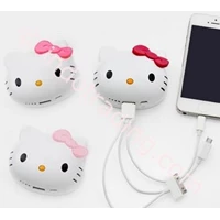 Powerbank Kepala Hello Kitty 8000Ma