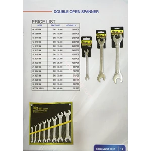 Spanner Double Open
