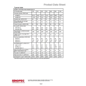Sinopec L-Ckd Heavy Duty Industrial Gear Oil (Oli Gardan/Gear Oil )