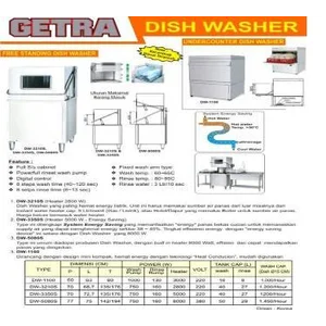 Mesin Pencuci Piring Otomatis 1000 Piring/Jam