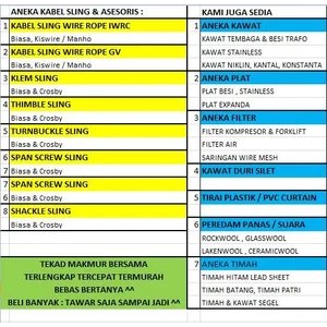 Kabel Seling atau Wire Rope Manho