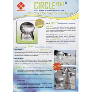 Turbin Ventilator Circlevent
