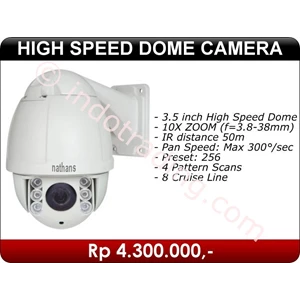 Ptz High Speed Dome Camera