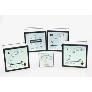 KILOWATT PANEL METER CLASS 1.5 FT-96KW FORT 