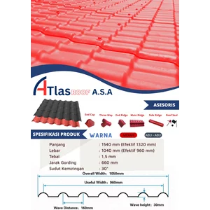 Atap UPVC Trendy Atlasroof Surabaya