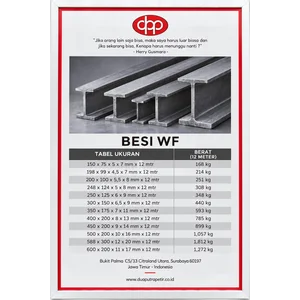 Ready Besi WF 150 hingga WF 600 Panjang 12 Meter - Surabaya