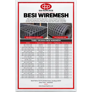 Berat Besi Wiremesh Surabaya M4–M10 Ukuran 2.1 x 5.4 Meter