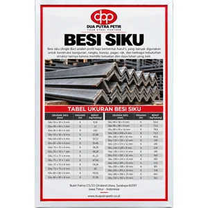 Ready Besi Siku Profil L Semua Ketebalan - Surabaya