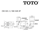 Toto CW421J Closet Duduk + Tutup Ecowasher TCW07S  3
