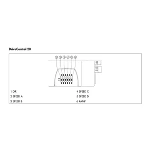 DriveControl 20 Interroll drive control for Rollerdrive 1001415