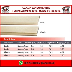 Conwood Moulding Lantai Kayu Parket 