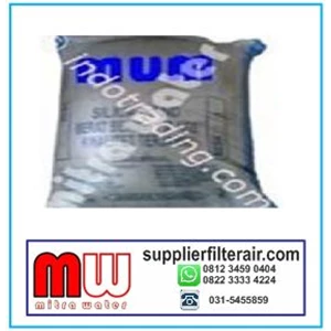 Mesh and Millimeter Size Silica Sand