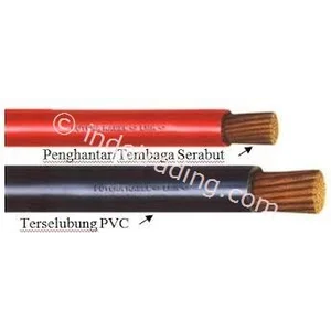 Kabel Listrik Tembaga Jenis NYAF