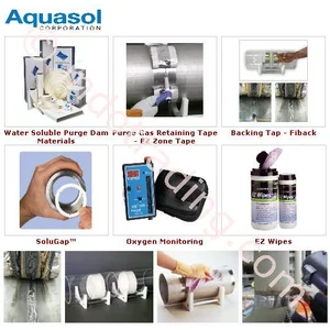 Aquasol Alat Ukur Gas 