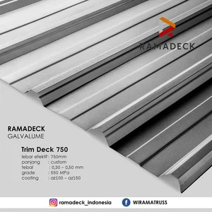 Roofing Ramadeck Td750 Tebal 0.18 Mm