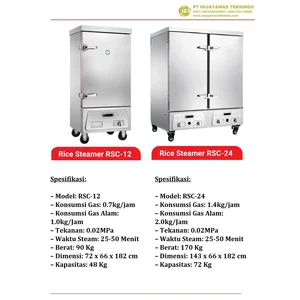 RSC-24 MESIN PENANAK NASI - Rice Steamer - Rice Steaming cabinet 24 Tray MBG - MAKAN BERGIZI GRATIS