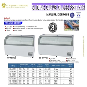 Sliding Curve Glass Freezer / Box Pendingin / Lemari Es Box SD-1500QS / SD-2000QS