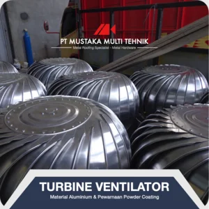 Turbin Ventilator Aluminium None Coating