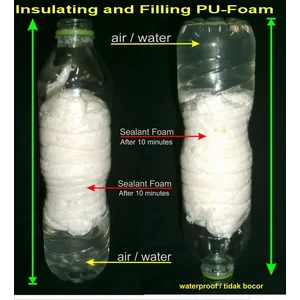 PU FOAM - SikaBoom AP