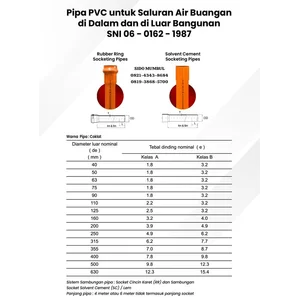Pipa PVC Paralon Pralon Saluran Air Maspion