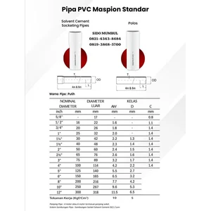 Pipa PVC Paralon Pralon Saluran Air Maspion