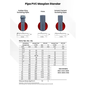 Pipa PVC Paralon Pralon Saluran Air Maspion