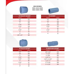 Pipa PVC Paralon Pralon Saluran Air Maspion
