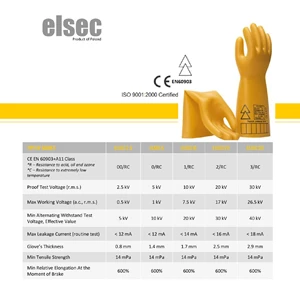 Elsec 20 kv Electrical glove