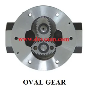 OGM-50a Aluminium Digital Electronic Flow Meter