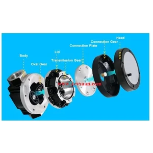 OGM-50a Aluminium Digital Electronic Flow Meter