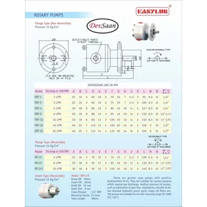 Rotary Lube Pump FRP-3-R Pompa Lubrikasi - 1/4"